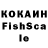 ЭКСТАЗИ круглые Aruuke Joomartovna
